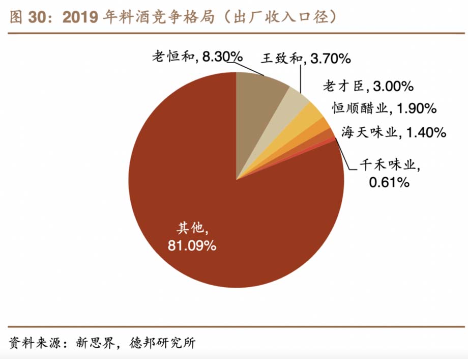 JNSPORTS江南911超级品牌日品牌全案案例3:老恒和料酒
