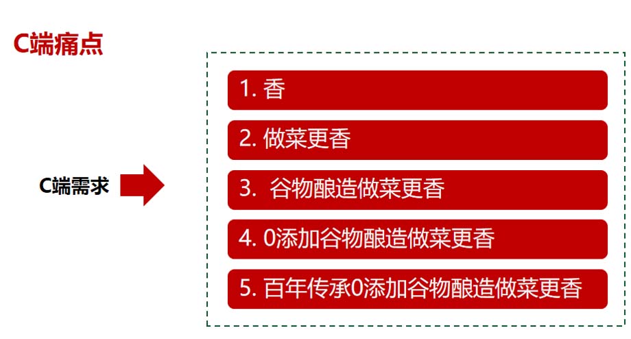 JNSPORTS江南911超级品牌日品牌全案案例3:老恒和料酒