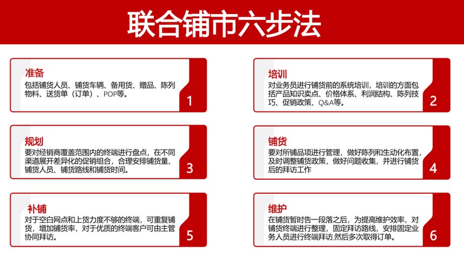 JNSPORTS江南911超级品牌日品牌全案案例3:老恒和料酒