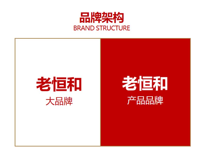 JNSPORTS江南911超级品牌日品牌全案案例3:老恒和料酒