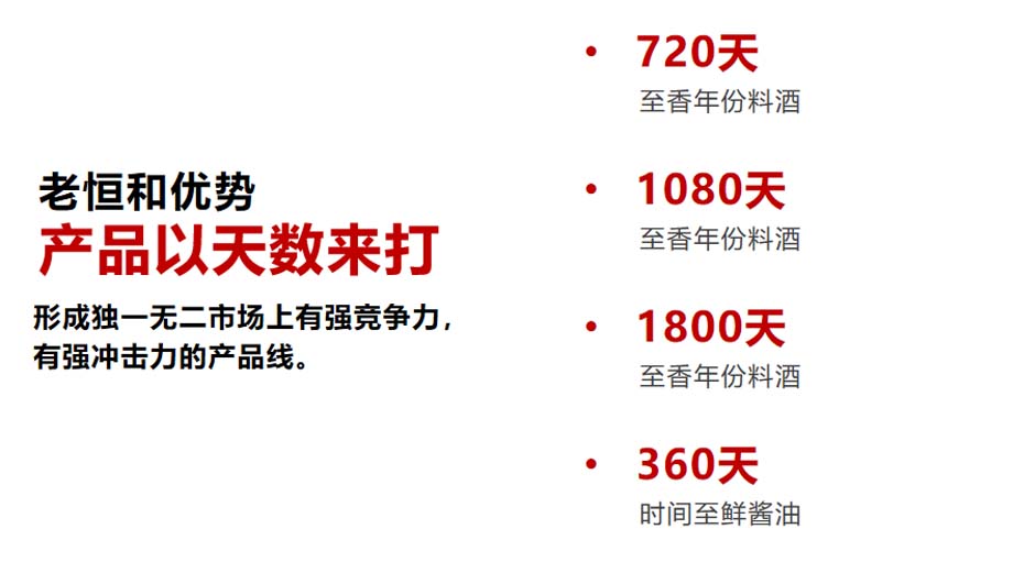 JNSPORTS江南911超级品牌日品牌全案案例3：老恒和料酒