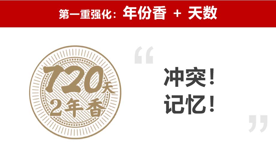 JNSPORTS江南911超级品牌日品牌全案案例3:老恒和料酒