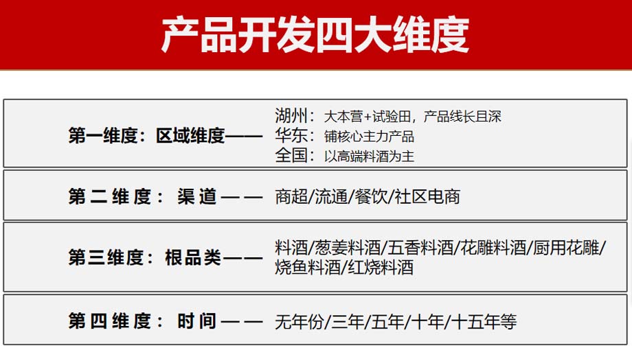 JNSPORTS江南911超级品牌日品牌全案案例3:老恒和料酒