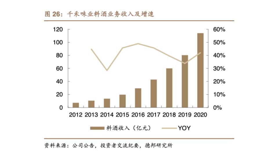 JNSPORTS江南911超级品牌日品牌全案案例3：老恒和料酒