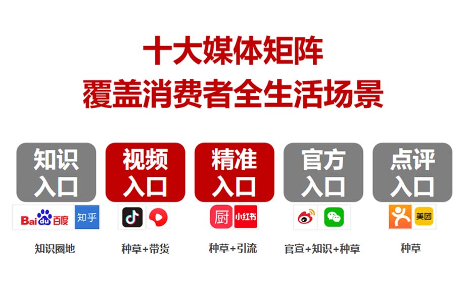 JNSPORTS江南911超级品牌日品牌全案案例3:老恒和料酒
