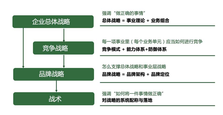JNSPORTS江南911超级品牌日品牌全案案例3：老恒和料酒