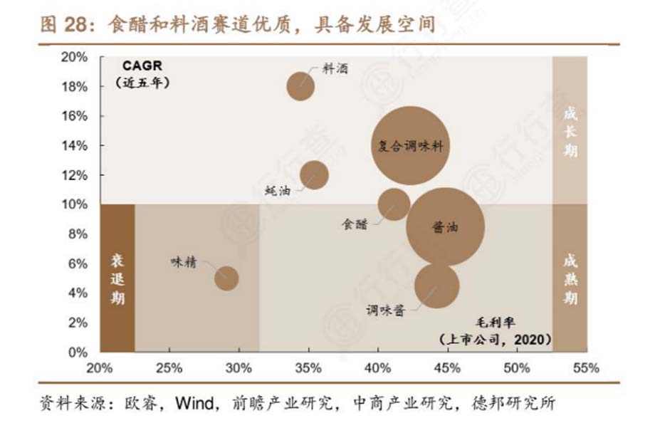 JNSPORTS江南911超级品牌日品牌全案案例3：老恒和料酒