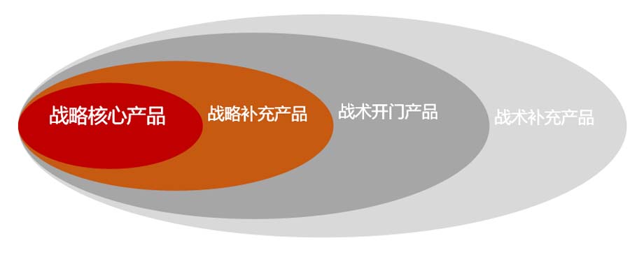 JNSPORTS江南911超级品牌日品牌全案案例3:老恒和料酒